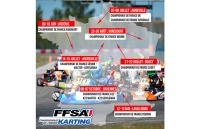 Inscriptions ouvertes pour la saison FFSA Karting 2018