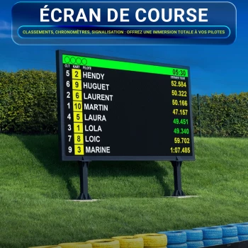 Sur un circuit de karting, chaque millième de seco...