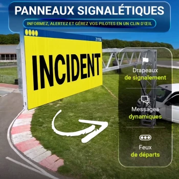 Priorité à la sécurité et à la clarté sur la piste...